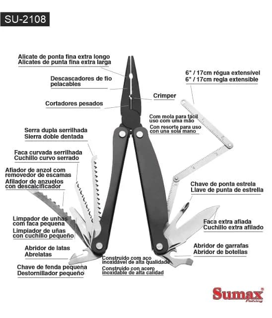 ALICATE MULTIFICACIÓN